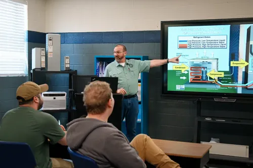 Instructor points to a refrigeration cycle diagram on a classroom display during HVAC instruction.